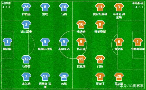 意甲-博洛尼亚VS克雷莫纳：小球会被看好争冠（意甲-博洛尼亚战克雷莫纳：小球队更被看好问鼎冠军）