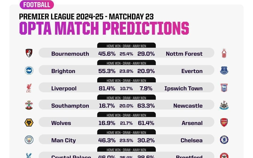 梅西连场奉献神级助攻再度统治比赛（梅西连战送出绝妙助攻，再次统治赛场）