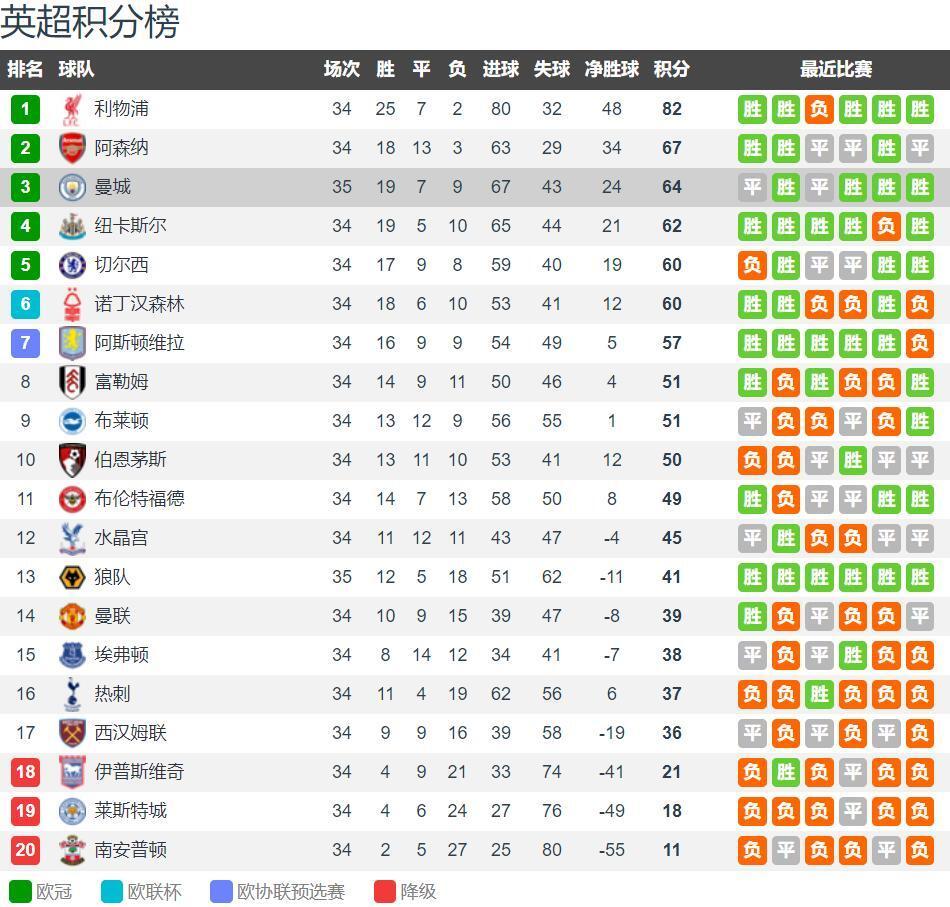 每体：阿劳霍获准暂离巴萨，赴以色列特拉维夫调整身心状态（每体：巴萨准许阿劳霍短期离队，赴以色列特拉维夫进行身心调整）