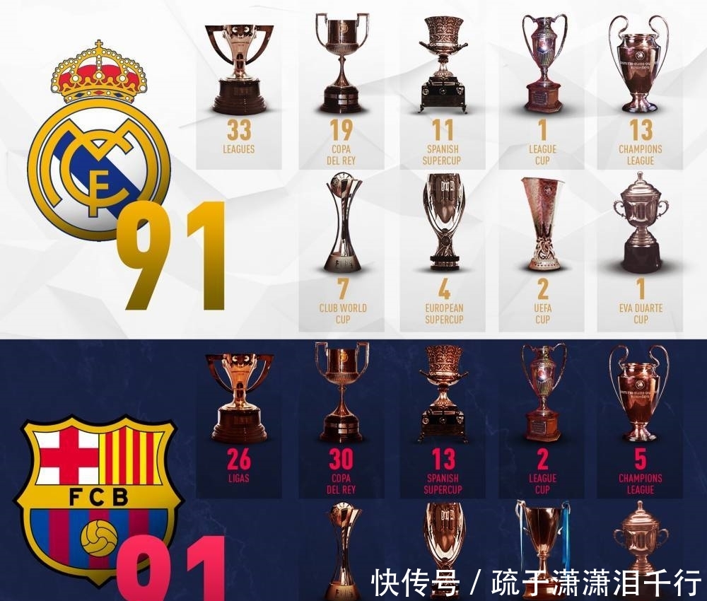 马雷斯卡：埃斯特旺像个旧时代的孩子，他不沉迷于手机和社媒（马雷斯卡：埃斯特旺有老派气质，不迷恋手机和社媒）