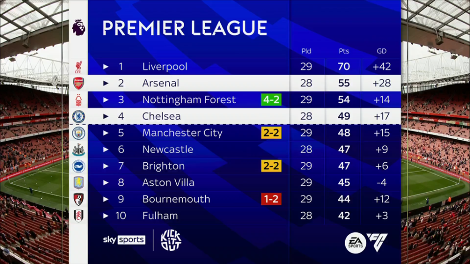 乒乓球混团世界杯：国乒8-0克罗地亚，莎头组合出战拿分（混团世界杯国乒8-0完胜克罗地亚，莎头组合亮相建功）